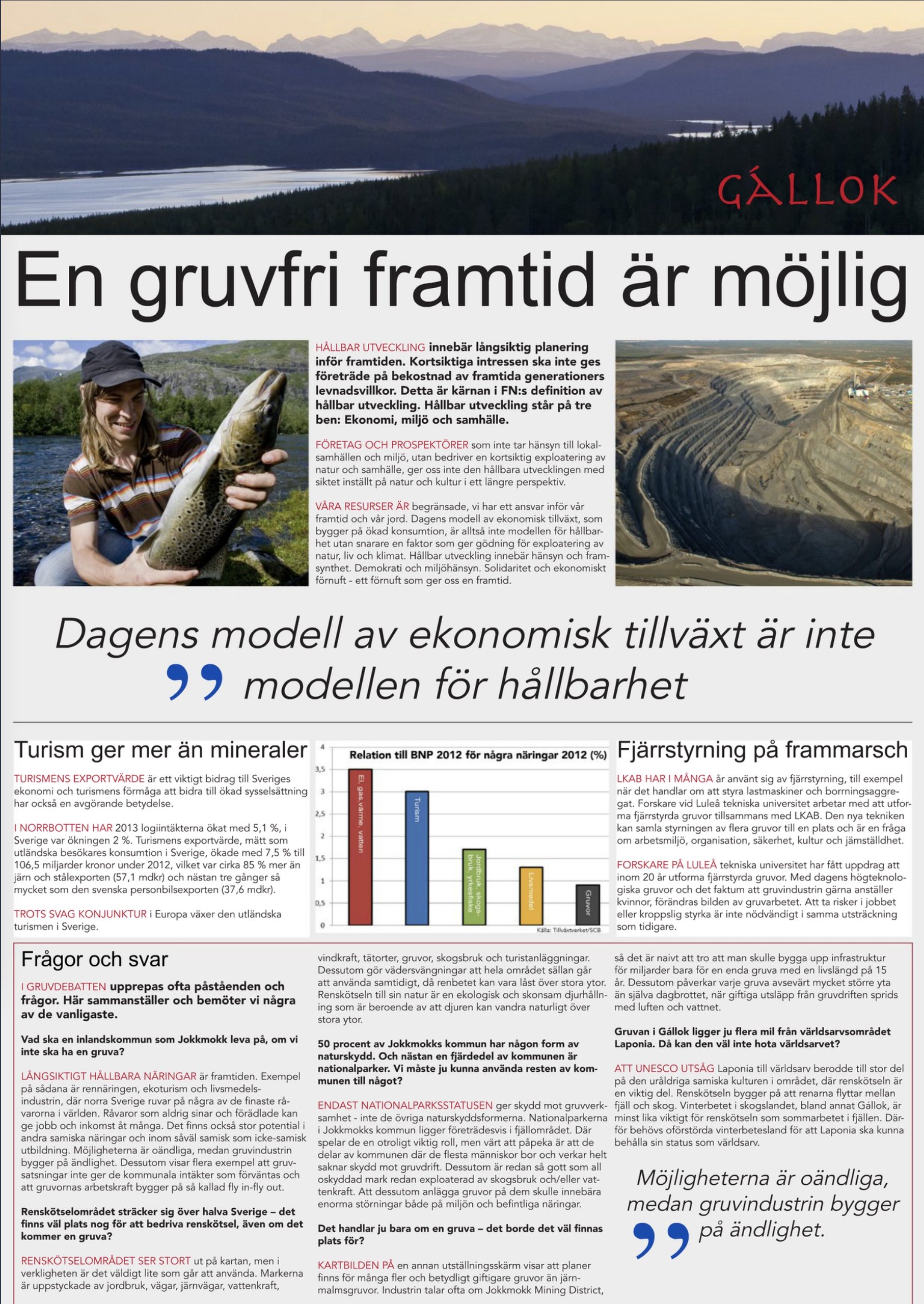 Gállok Magazine