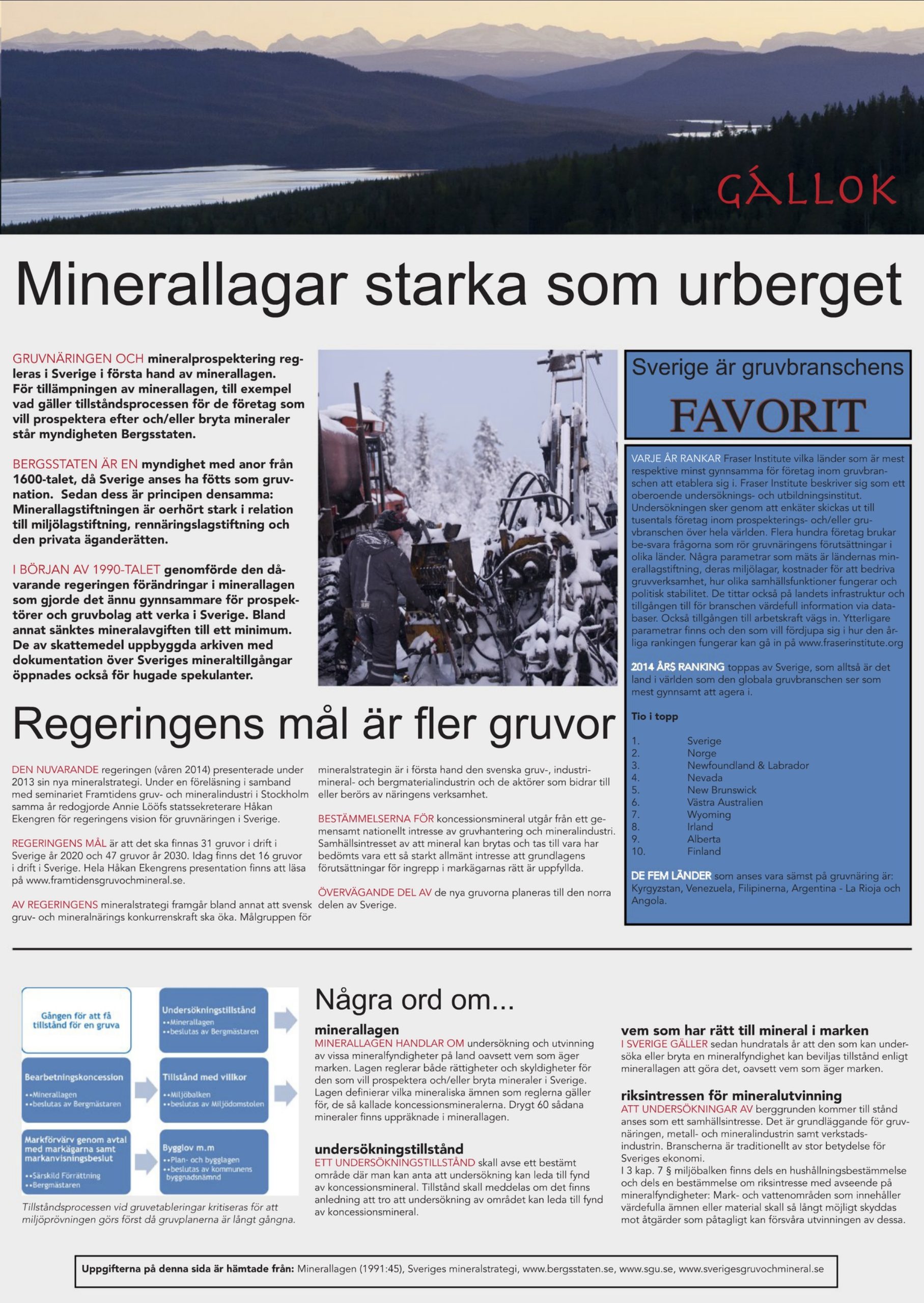 Gállok Magazine