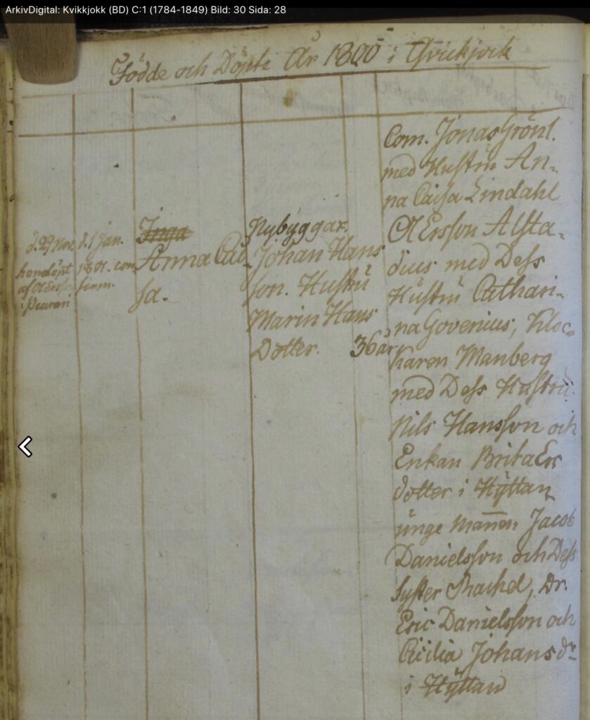 Nybyggaren Johan Hansson med hustru  Marin (Malin) Hansotter har den 29 november 1800 fått en dotter som av Ol Ersson Alstadius i Peurare blir döpt till Anna Caisa.